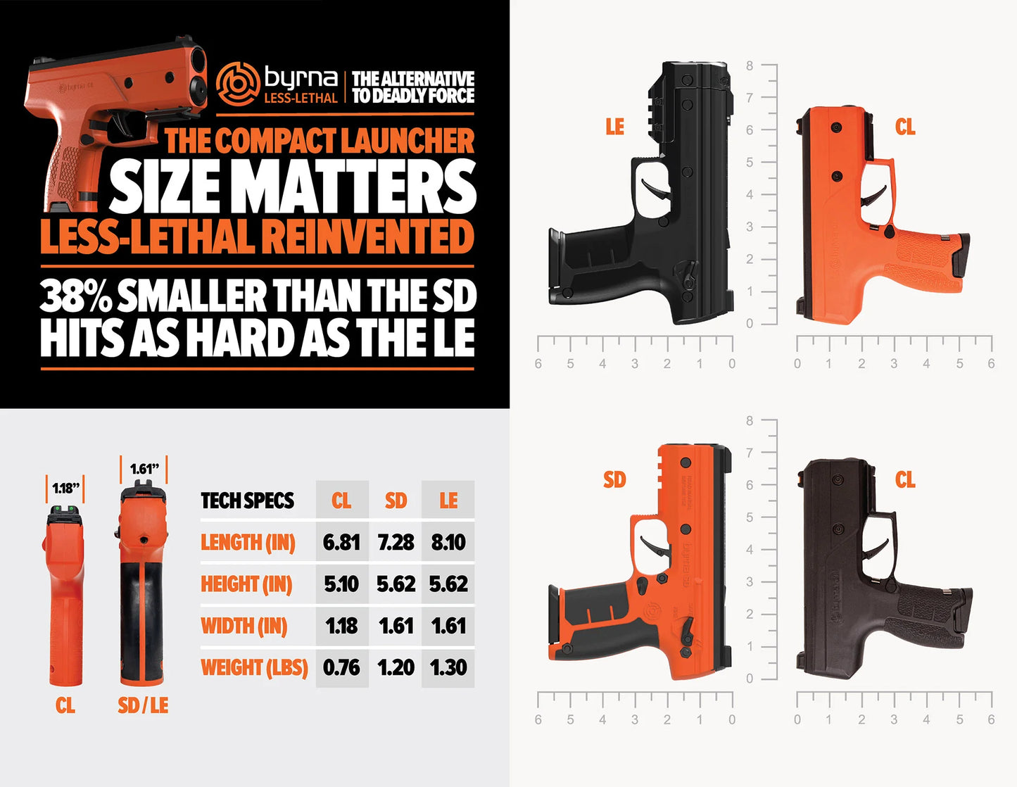 Byrna CL Launcher - Universal Kit